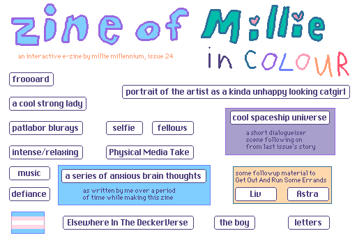 zine of millie issue 24 main menu